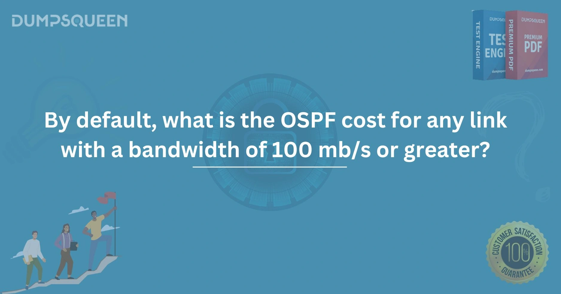 By default, what is the OSPF cost for any link with a bandwidth of 100 mb/s or greater?
