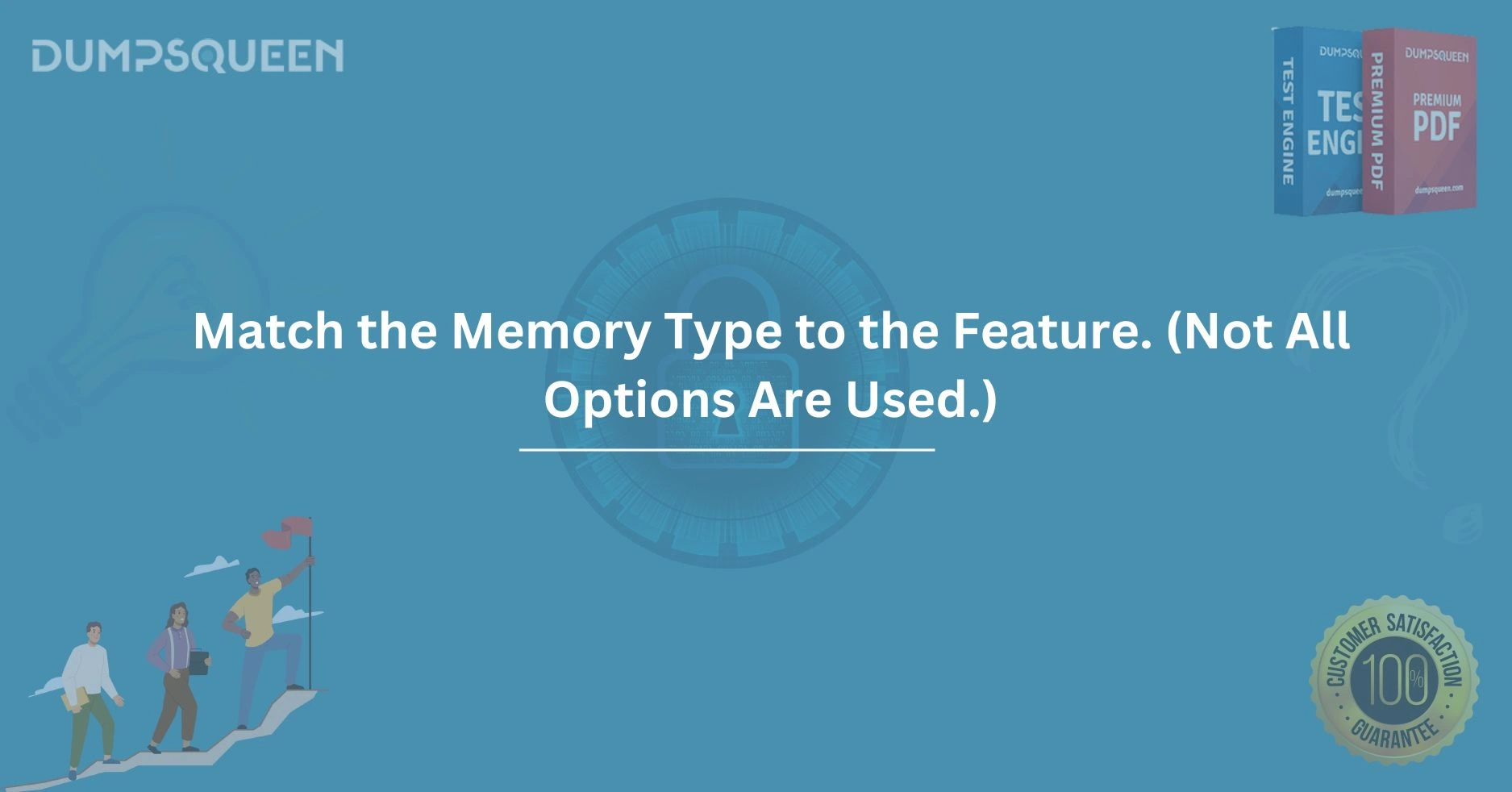 How to Match the Memory Type to the Feature. (Not All Options Are Used.)