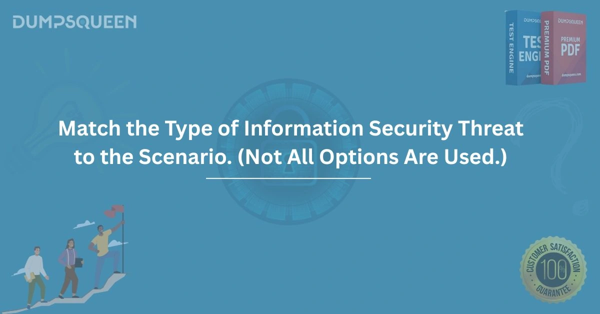 Match the Type of Information Security Threat to the Scenario. (Not All Options Are Used.)