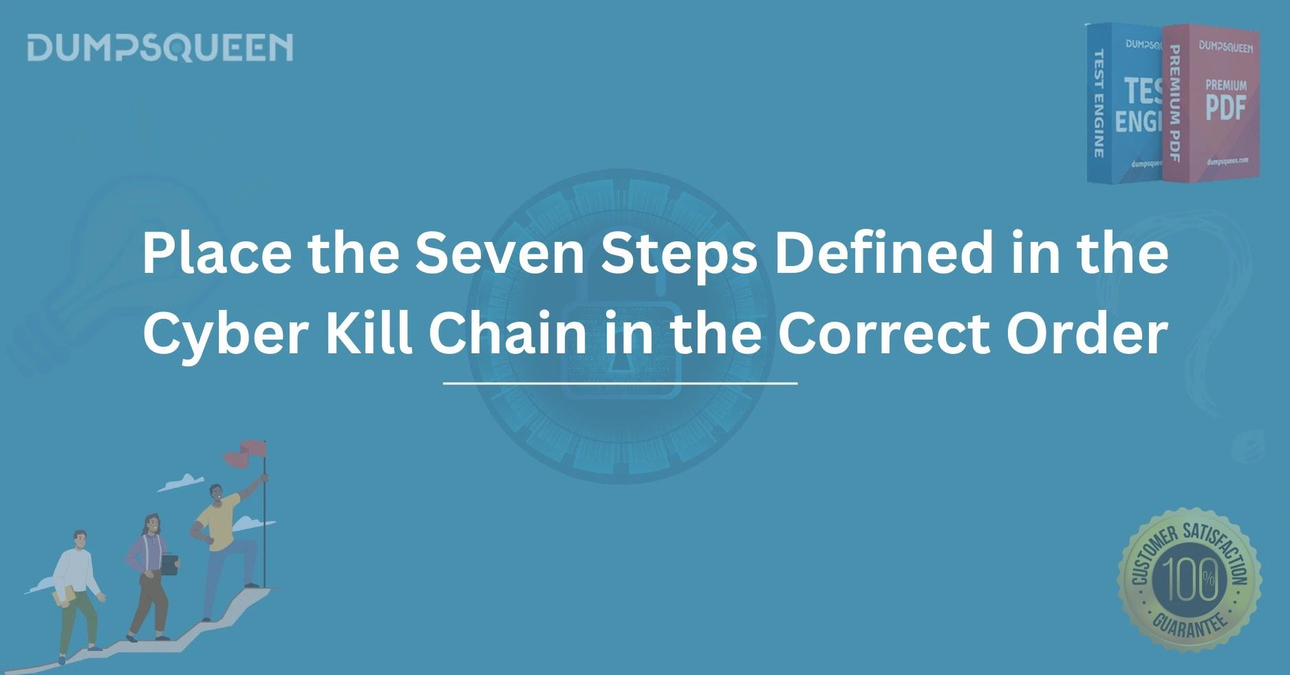 Steps to Place the Seven Steps Defined in the Cyber Kill Chain in the Correct Order and Secure Your Network