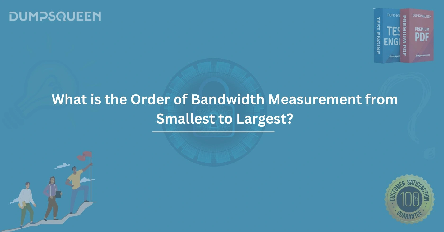 What is the Order of Bandwidth Measurement from Smallest to Largest?