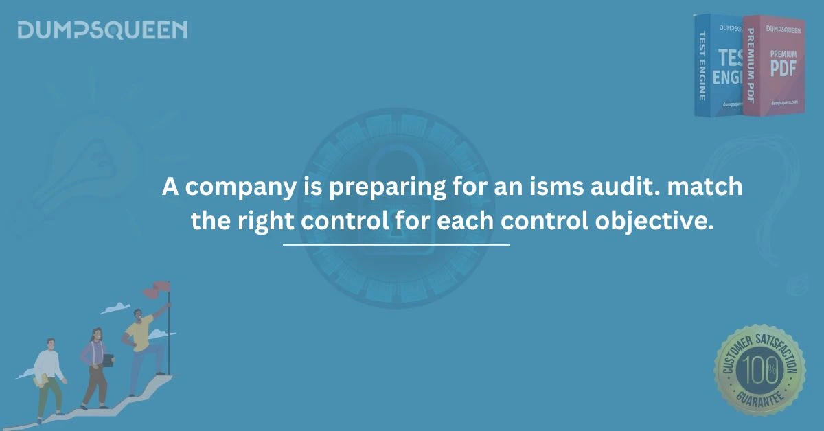 A Company is Preparing for an ISMS Audit – Match the Right Control for Each Control Objective