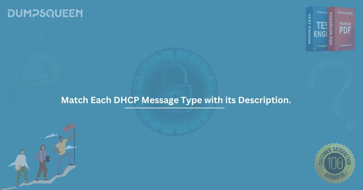 Match Each DHCP Message Type with its Description. (Not All Options are Used.)