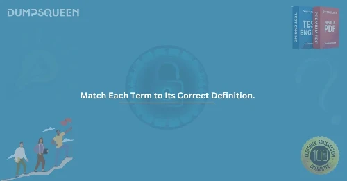 Effective Exam Preparation - Match Each Term to Its Correct Definition.