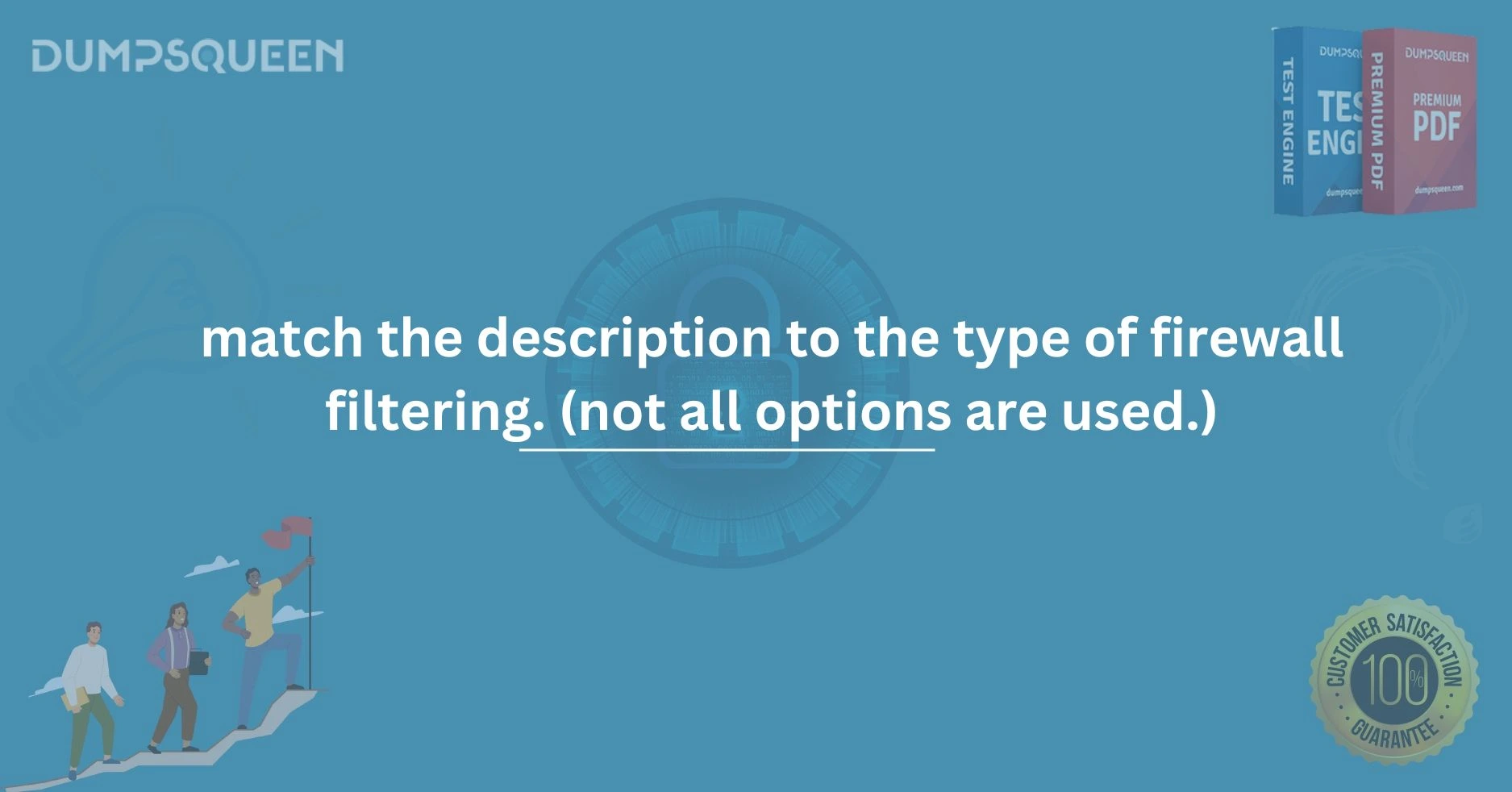 Match the Description to the Type of Firewall Filtering. (Not All Options are Used.)
