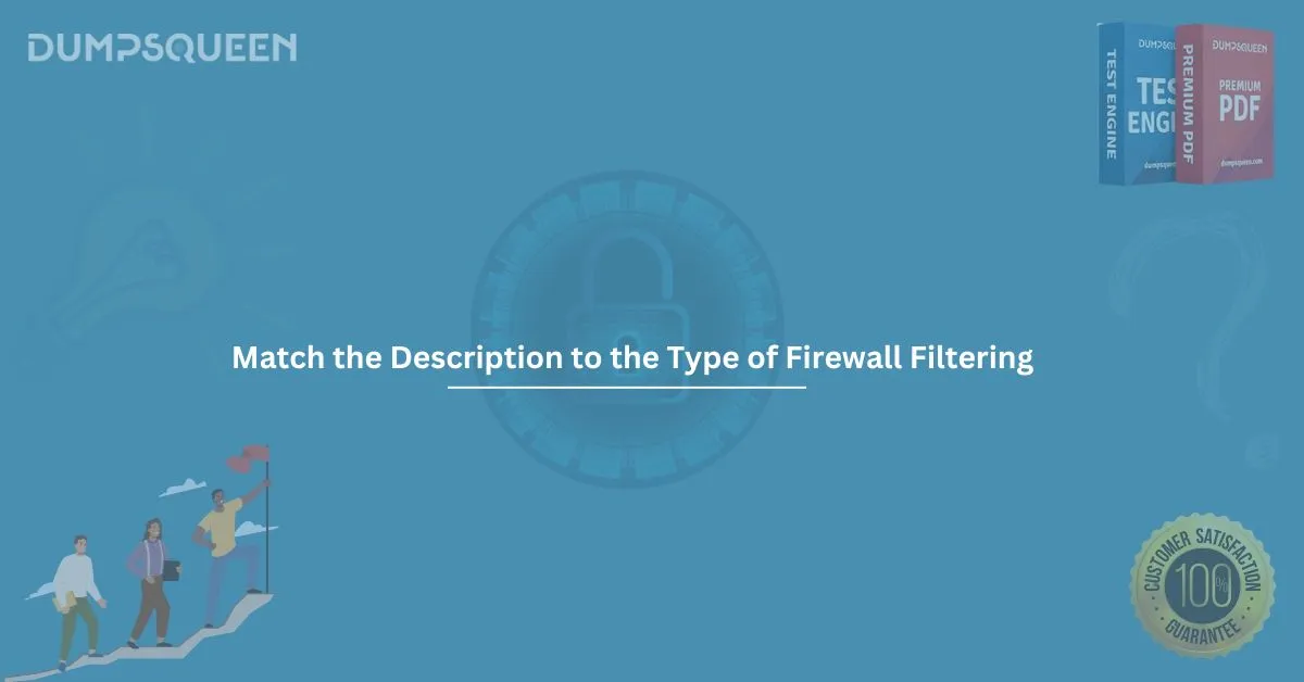 Match the Description to the Type of Firewall Filtering – A Complete Guide