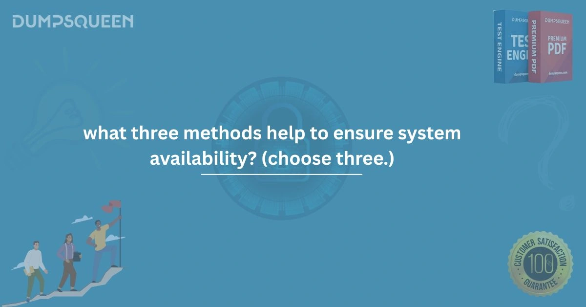 What Three Methods Help to Ensure System Availability? (Choose Three.)