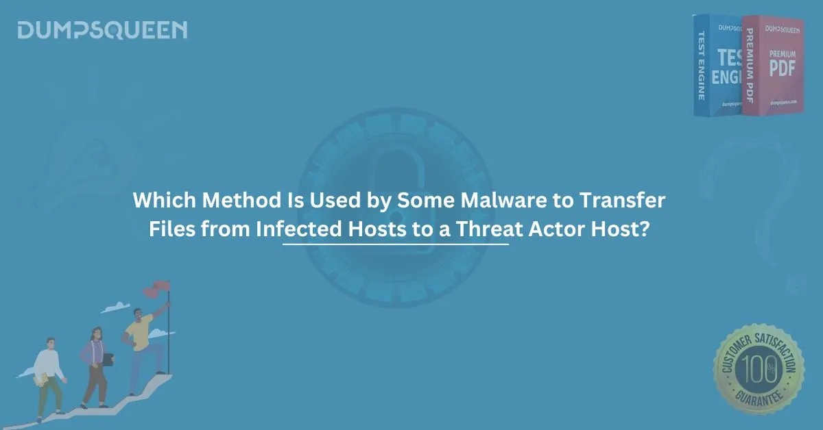 Which Method Is Used by Some Malware to Transfer Files from Infected Hosts to a Threat Actor Host? Cybersecurity Insight