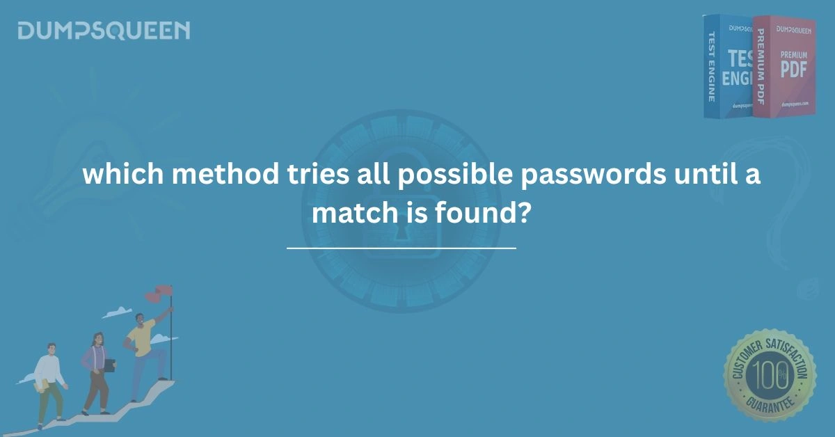 Which Method Tries All Possible Passwords Until a Match Is Found